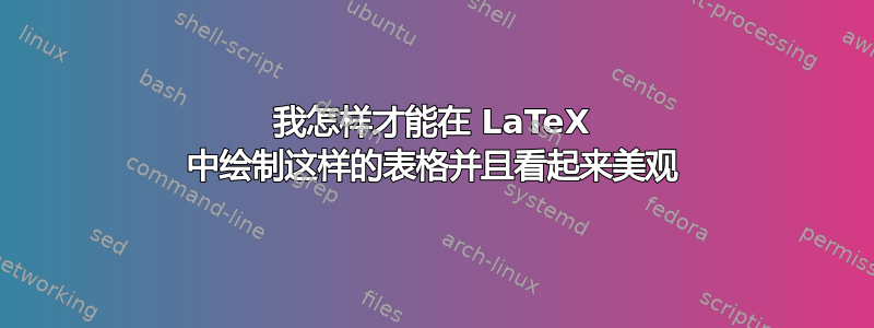 我怎样才能在 LaTeX 中绘制这样的表格并且看起来美观