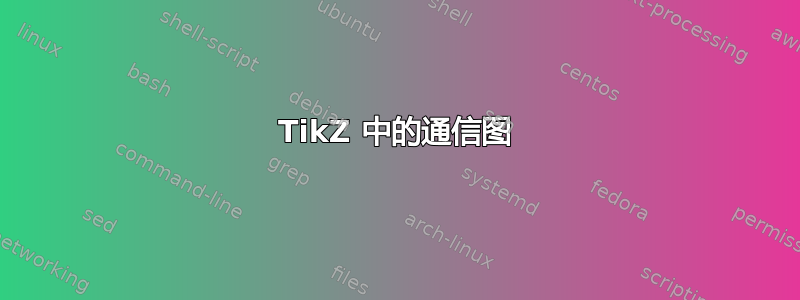 TikZ 中的通信图