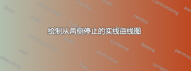 绘制从两侧停止的实线曲线图