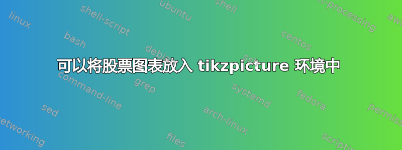 可以将股票图表放入 tikzpicture 环境中