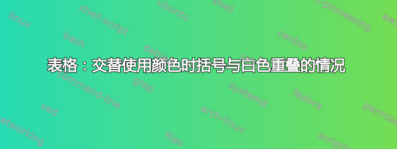 表格：交替使用颜色时括号与白色重叠的情况