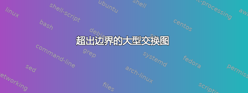 超出边界的大型交换图