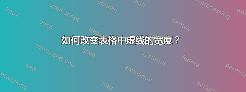 如何改变表格中虚线的宽度？