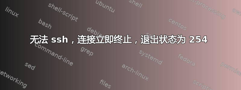 无法 ssh，连接立即终止，退出状态为 254