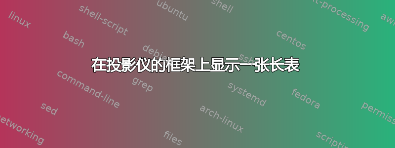 在投影仪的框架上显示一张长表