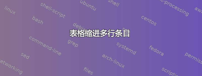 表格缩进多行条目