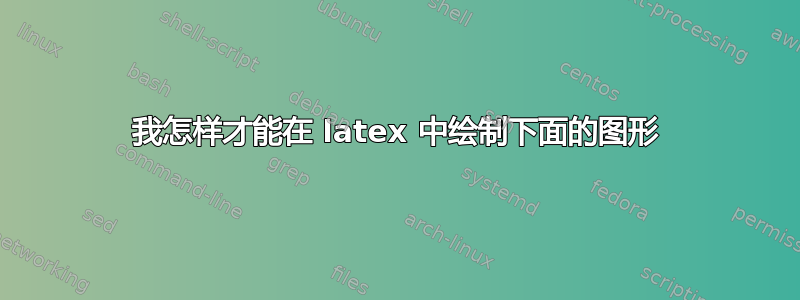 我怎样才能在 latex 中绘制下面的图形