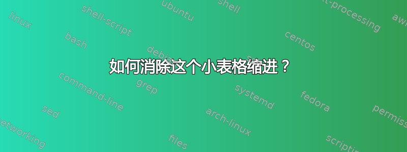 如何消除这个小表格缩进？