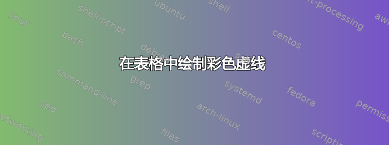 在表格中绘制彩色虚线