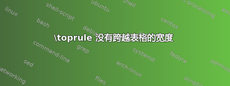 \toprule 没有跨越表格的宽度