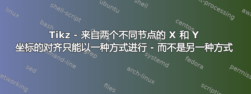 Tikz - 来自两个不同节点的 X 和 Y 坐标的对齐只能以一种方式进行 - 而不是另一种方式