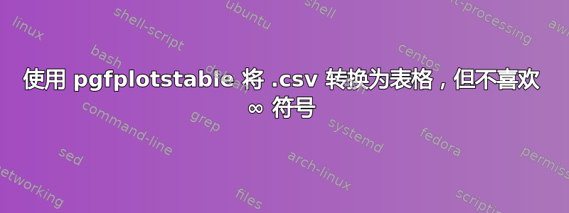 使用 pgfplotstable 将 .csv 转换为表格，但不喜欢 ∞ 符号