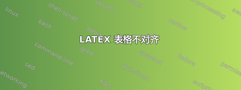 LATEX 表格不对齐