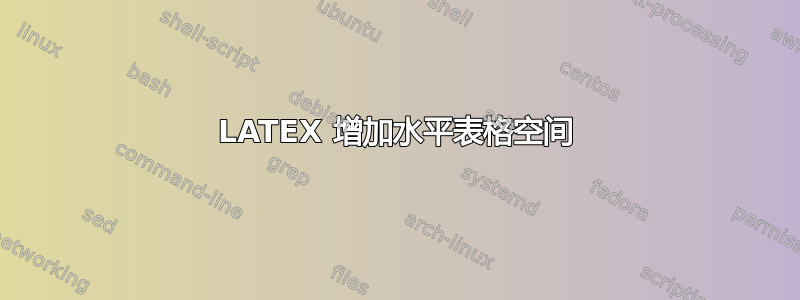 LATEX 增加水平表格空间