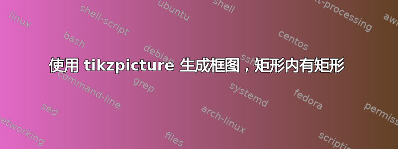 使用 tikzpicture 生成框图，矩形内有矩形