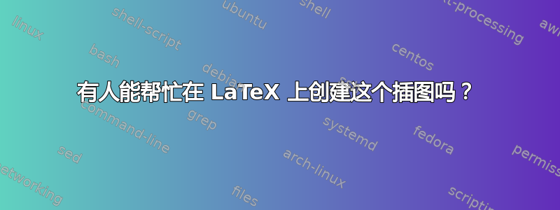 有人能帮忙在 LaTeX 上创建这个插图吗？