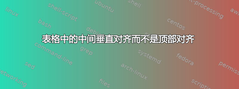 表格中的中间垂直对齐而不是顶部对齐