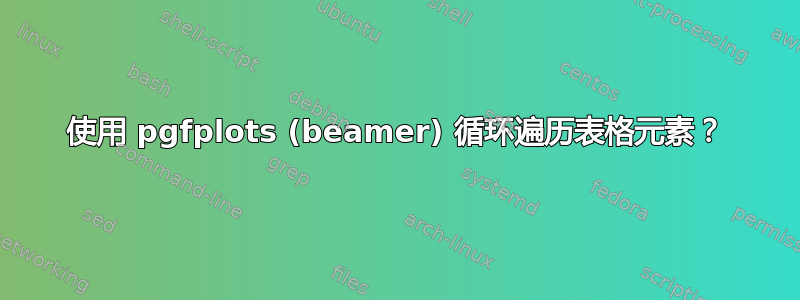 使用 pgfplots (beamer) 循环遍历表格元素？