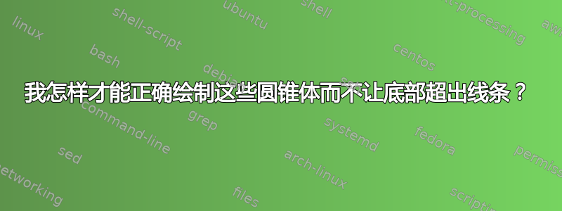 我怎样才能正确绘制这些圆锥体而不让底部超出线条？