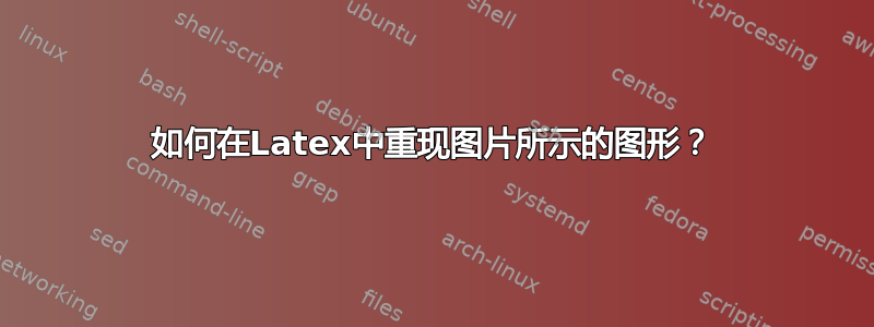 如何在Latex中重现图片所示的图形？