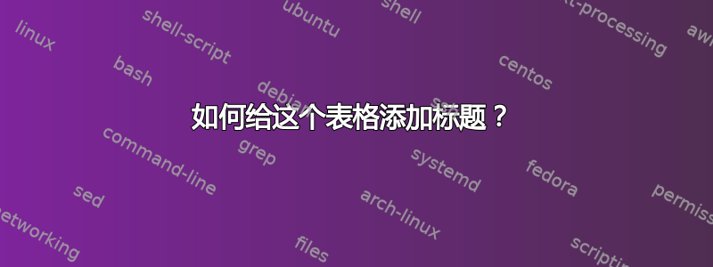 如何给这个表格添加标题？