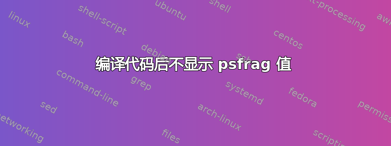 编译代码后不显示 psfrag 值