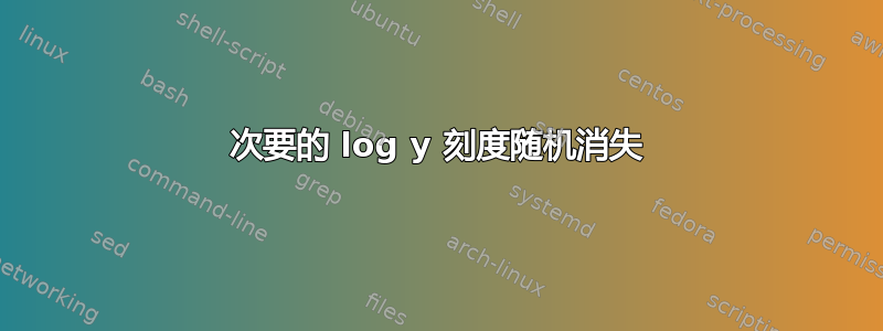 次要的 log y 刻度随机消失