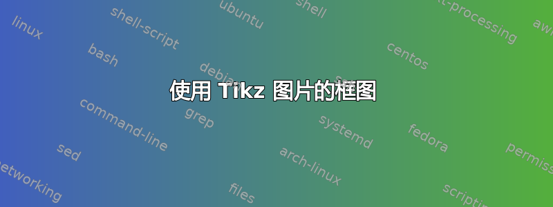 使用 Tikz 图片的框图