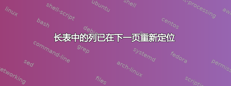 长表中的列已在下一页重新定位