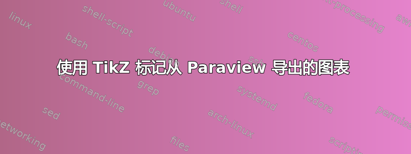 使用 TikZ 标记从 Paraview 导出的图表