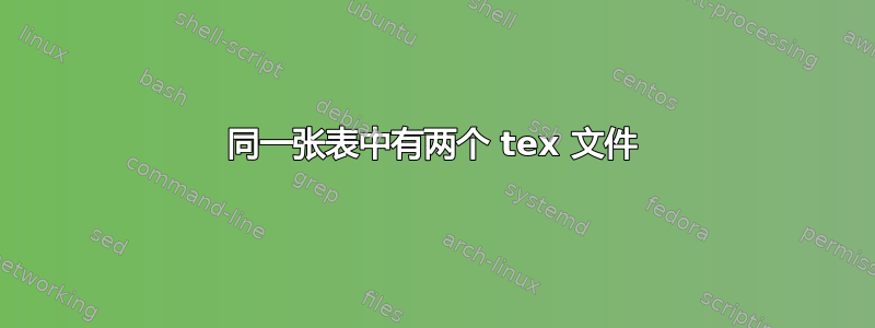 同一张表中有两个 tex 文件