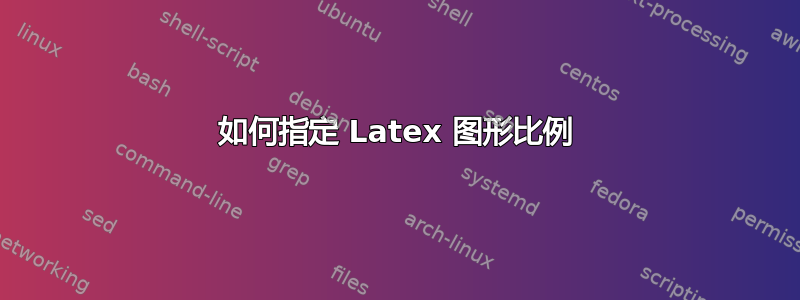 如何指定 Latex 图形比例