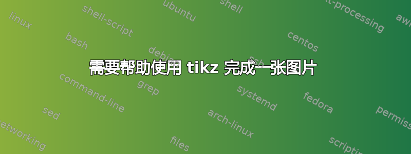 需要帮助使用 tikz 完成一张图片