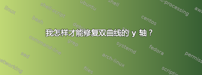 我怎样才能修复双曲线的 y 轴？