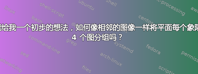 有人能给我一个初步的想法，如何像相邻的图像一样将平面每个象限中的 4 个图分组吗？