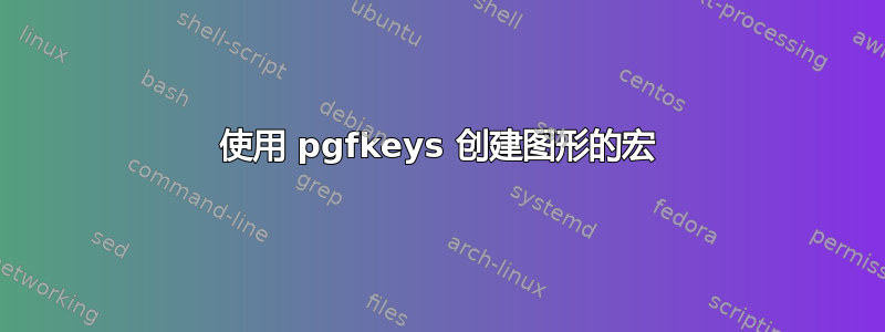 使用 pgfkeys 创建图形的宏