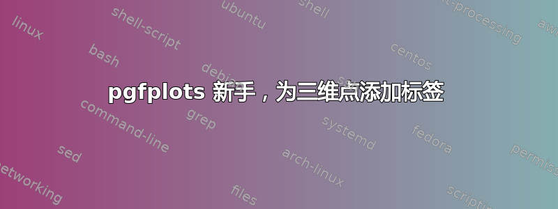 pgfplots 新手，为三维点添加标签