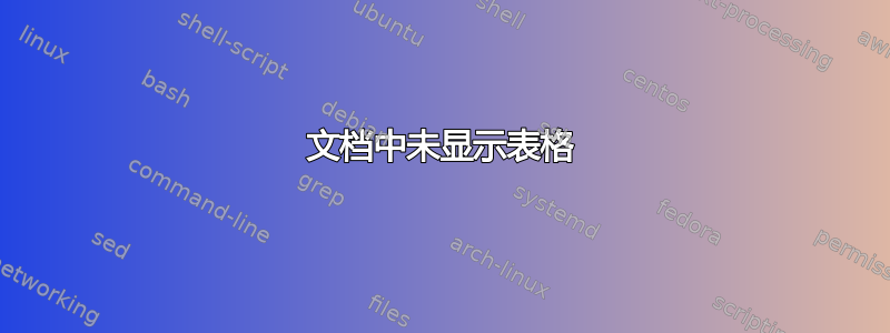 文档中未显示表格