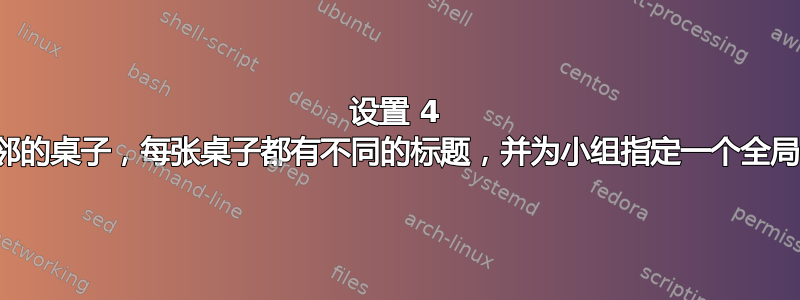 设置 4 张相邻的桌子，每张桌子都有不同的标题，并为小组指定一个全局名称