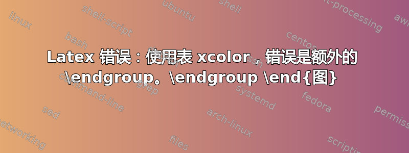 Latex 错误：使用表 xcolor，错误是额外的 \endgroup。\endgroup \end{图}