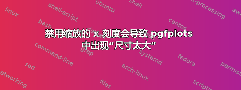 禁用缩放的 x 刻度会导致 pgfplots 中出现“尺寸太大”