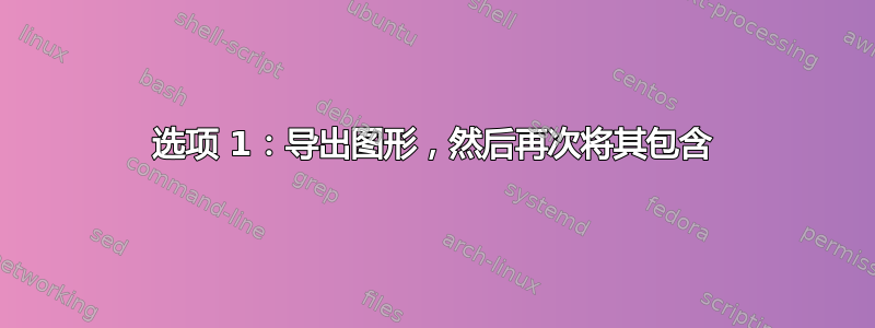 选项 1：导出图形，然后再次将其包含