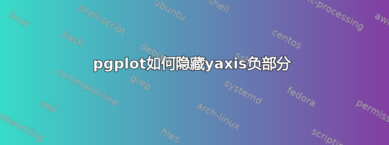 pgplot如何隐藏yaxis负部分