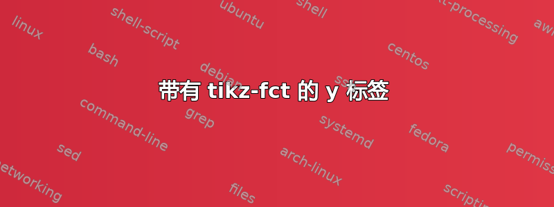 带有 tikz-fct 的 y 标签