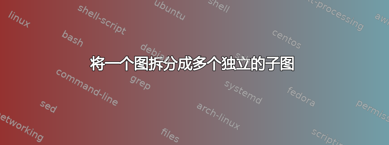 将一个图拆分成多个独立的子图