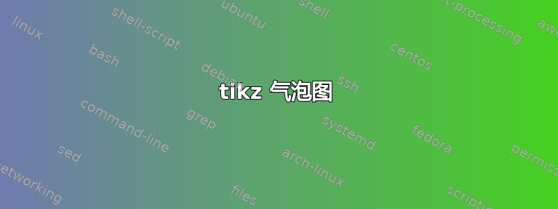 tikz 气泡图