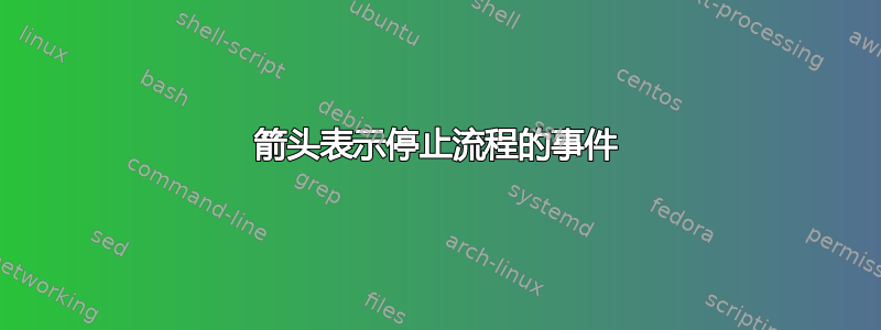 箭头表示停止流程的事件