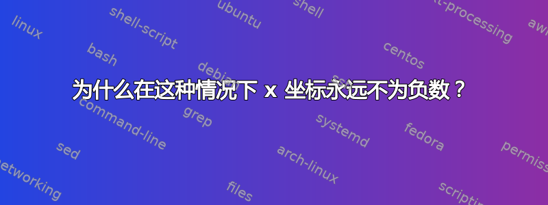 为什么在这种情况下 x 坐标永远不为负数？