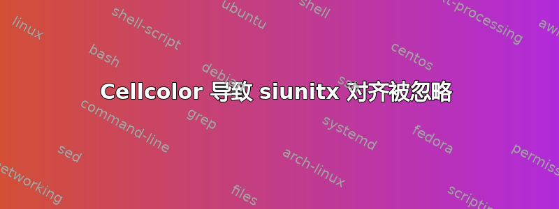 Cellcolor 导致 siunitx 对齐被忽略