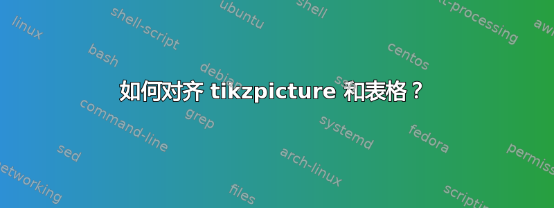 如何对齐 tikzpicture 和表格？